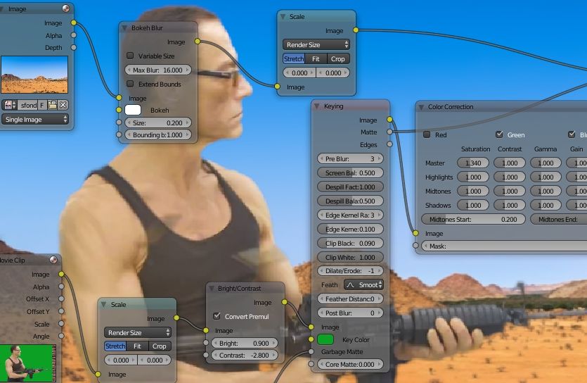 How To Green Screen Blender at Felipe Puckett blog